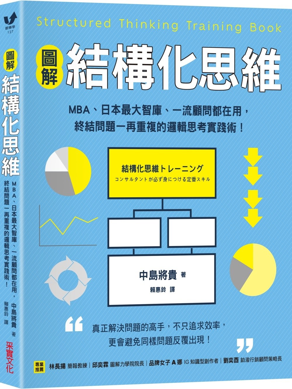 [電子書]【圖解】結構化思維：MBA、日本最大智庫、一流顧問都在用，終結問題一再重複的邏輯思考實踐術！